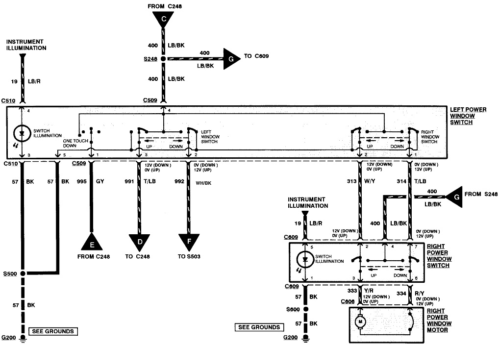 Passenger Power Window Stopped Working? My Passenger Window