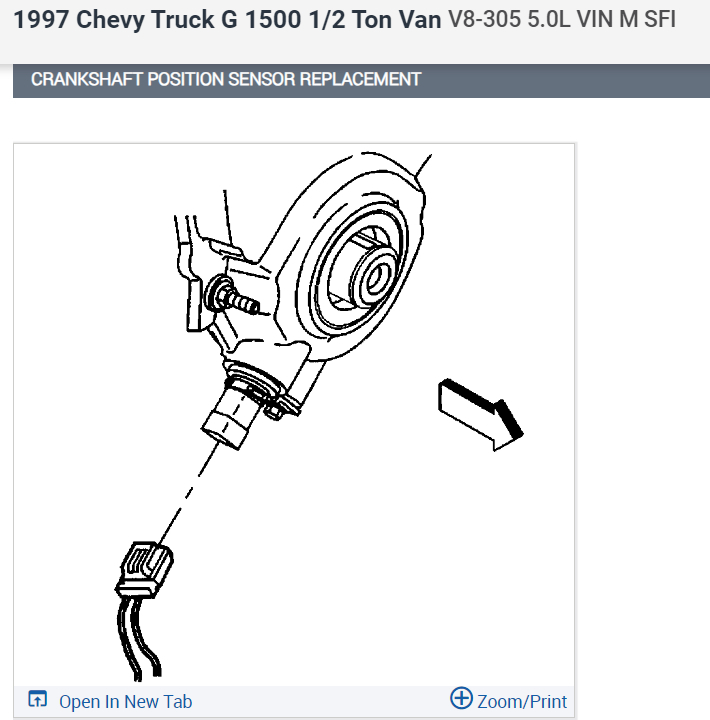 Engine Cranks, No Spark, No Fuel Pressure?