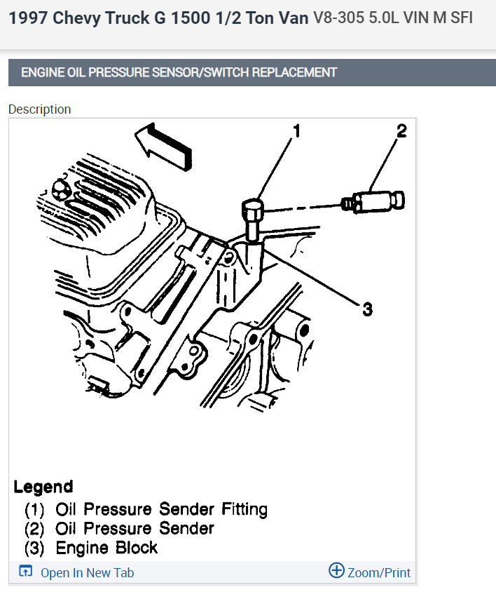 Engine Cranks, No Spark, No Fuel Pressure?
