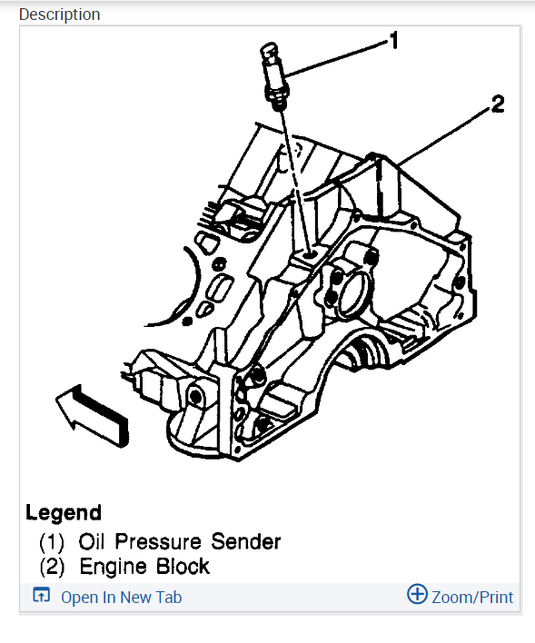 Engine Cranks, No Spark, No Fuel Pressure?