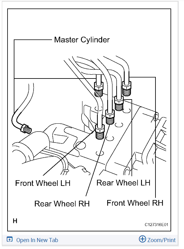 Brake Warning Light Turns on When Applying Brakes?