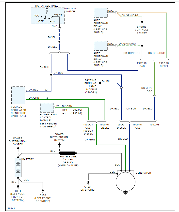 No Power to Ignition Switch? I Have Power to My Interior Lights