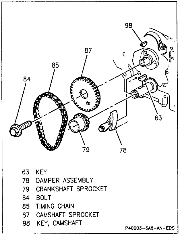Timing Belt Marks? the Timing Belt Broke While Driving.