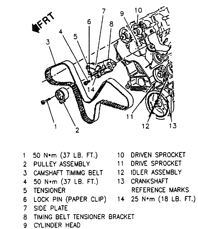 Timing Belt Marks? the Timing Belt Broke While Driving.