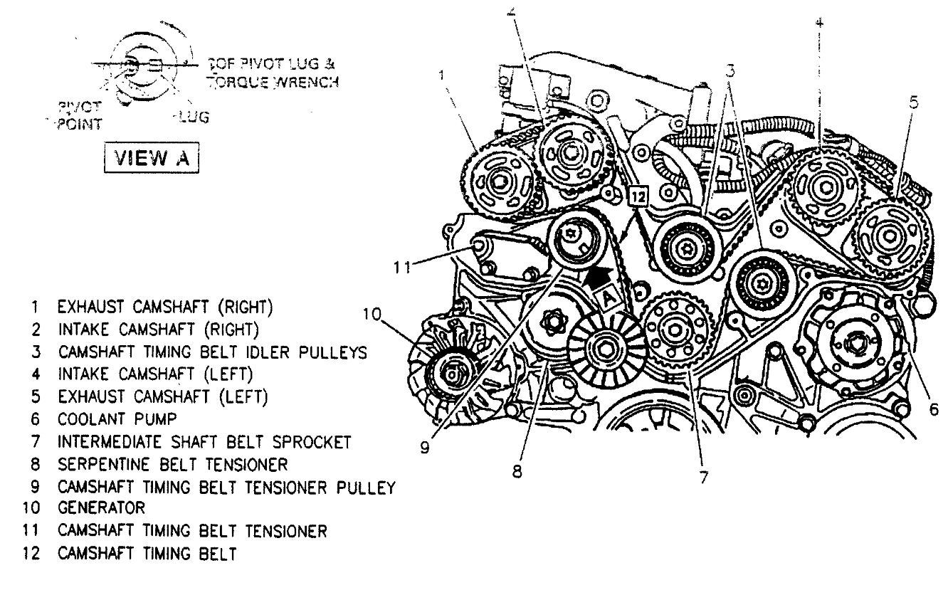 Timing Belt Marks? the Timing Belt Broke While Driving.