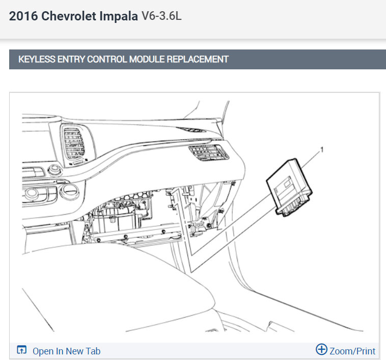Where Is the Keyless Entry Module Located?