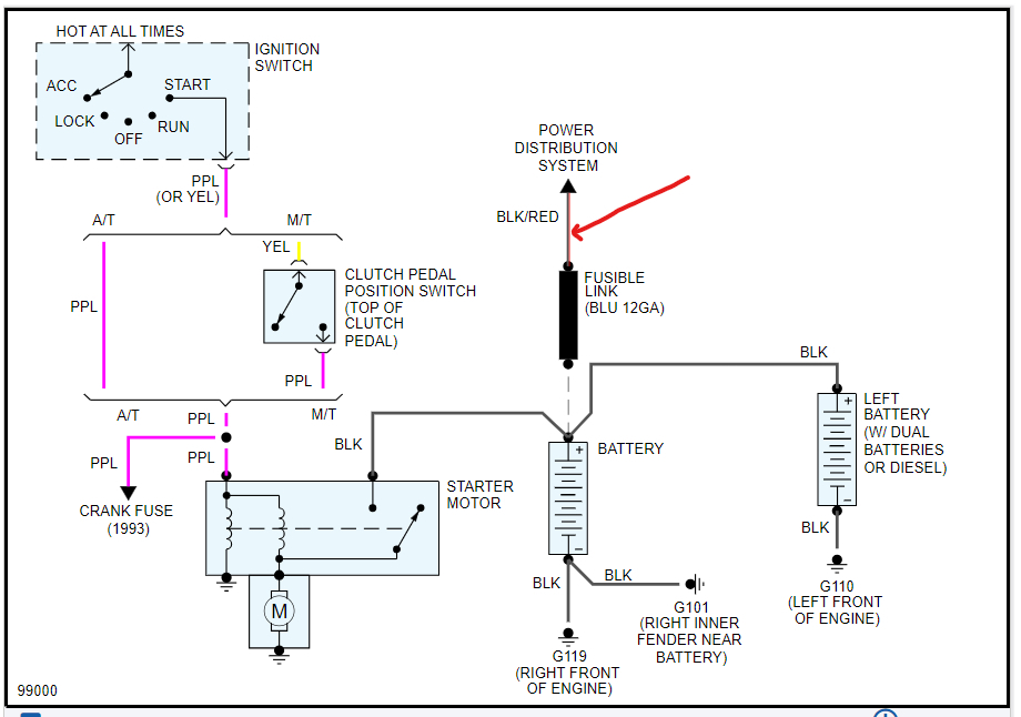 No Power When I Turned the Key?
