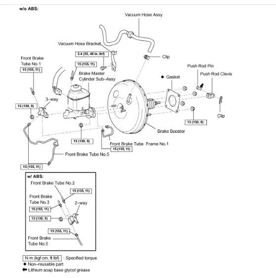Vacuum Leak Between Master Cylinder and Brake Booster?
