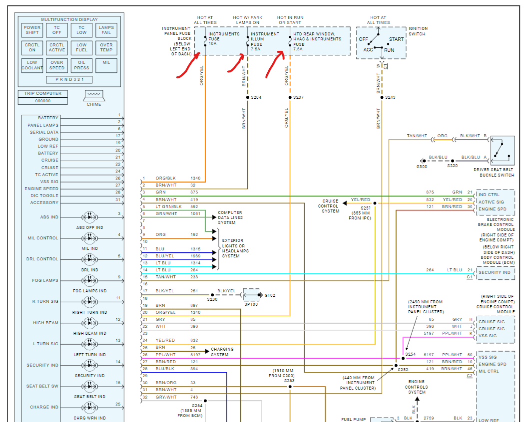 Tachometer, Speedometer, and Other Gauges Not Working?