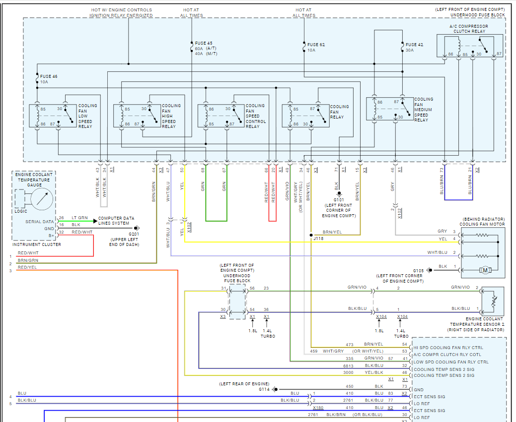 A/C Compressor What Could Cause the Clutch Not to Engage?