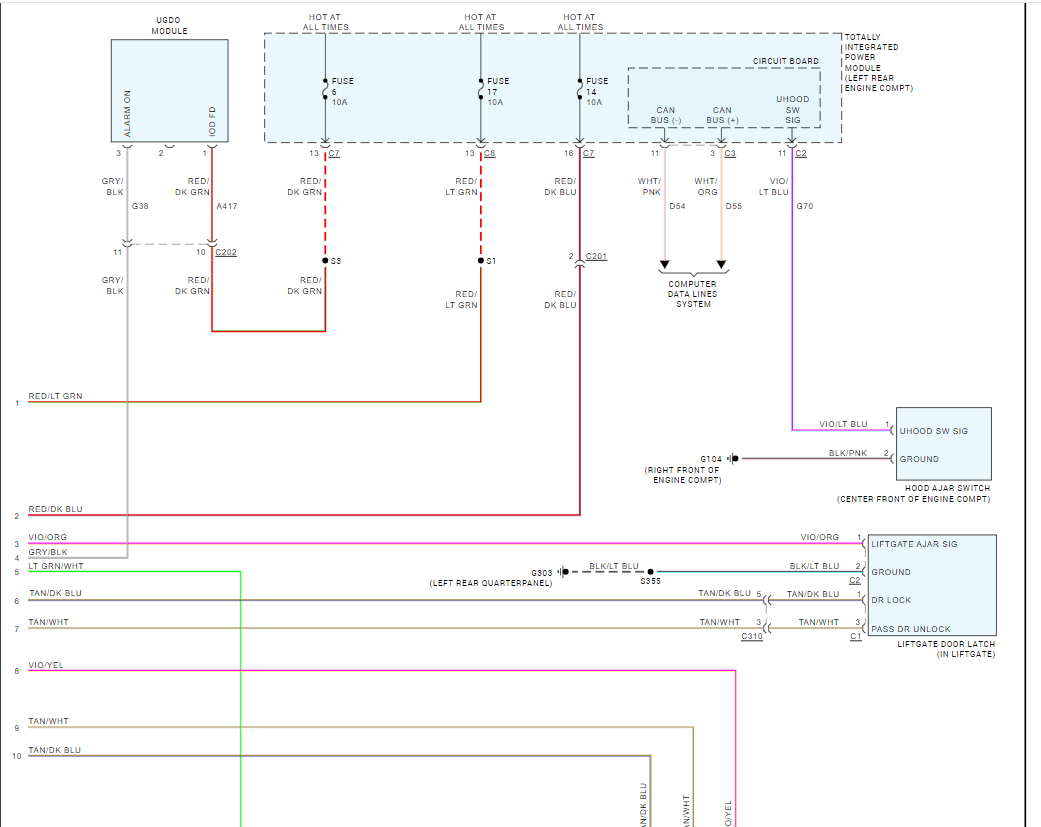Car Locks and Unlocks Itself? My Car Has Been Locking and