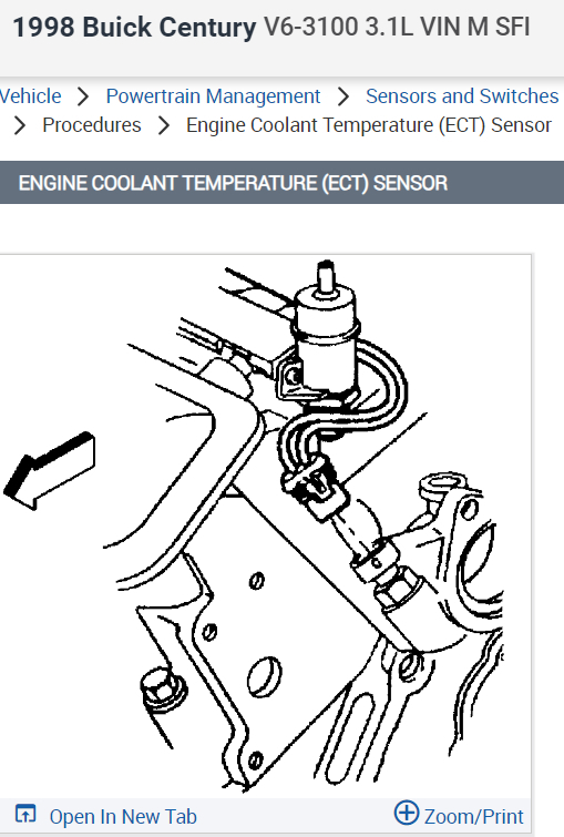Fans Only Work with A/C On?