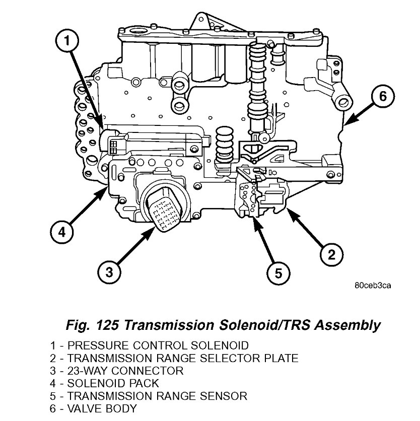 Code P0770, Shift Solenoid E Replacement? Is It Possible to Get