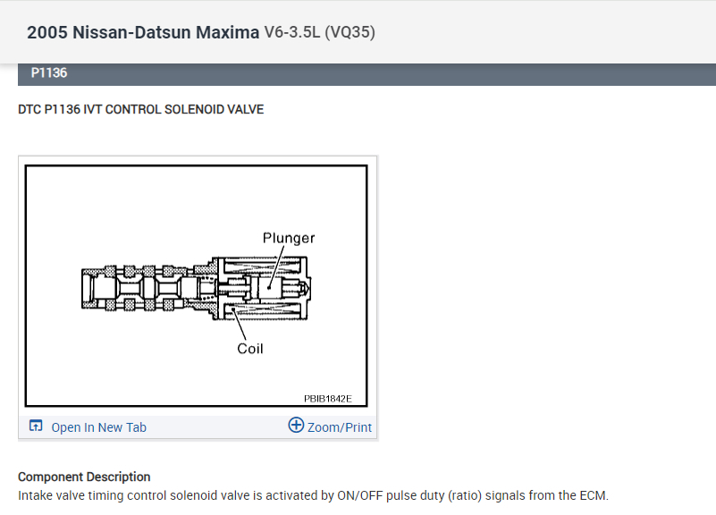 Codes P1136 and P0452? I Keep Getting P1136 Code That Won'...