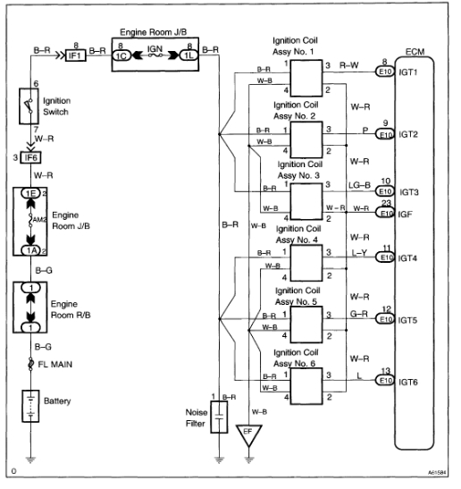 Multiple Misfires After Plugs and Coil Pack Replacement?