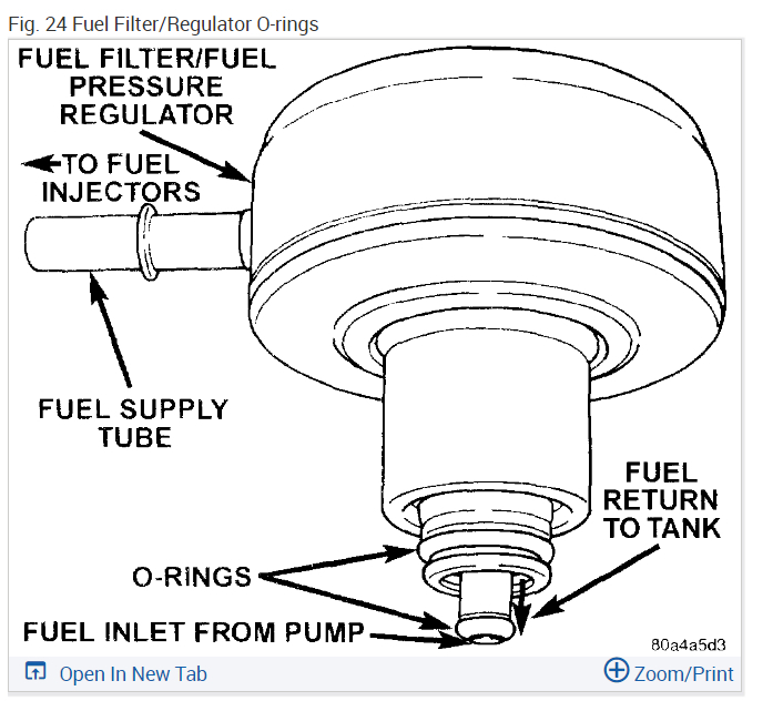 1997 CHEROKEE FUEL FILTER LOCATION visual data 4