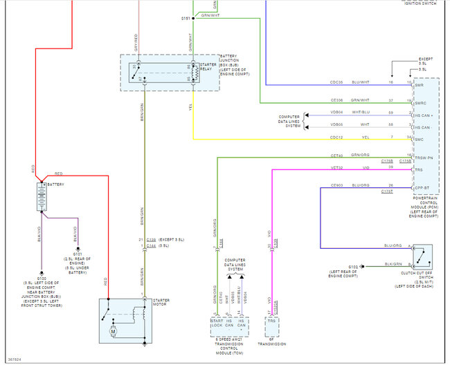 Codes P0706 and P0707, Diagnosis of Bad Transmission Range Sensor?