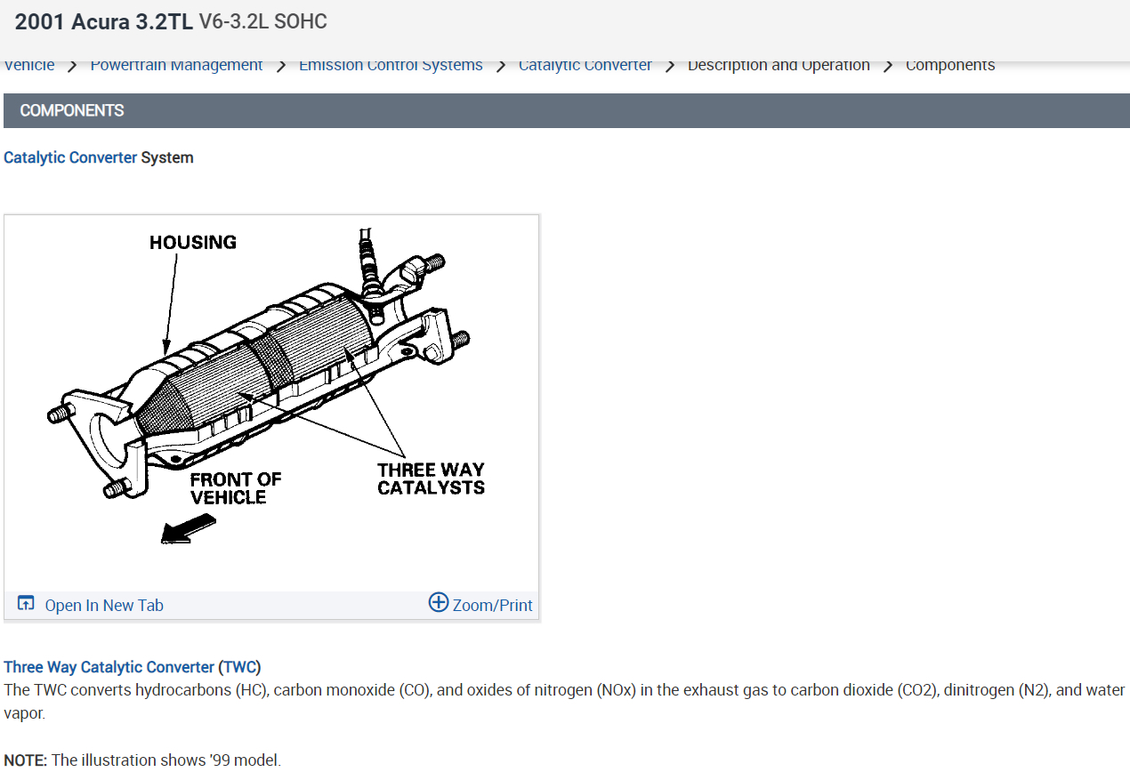 How Many Catalytic Converters Does My Car Have?