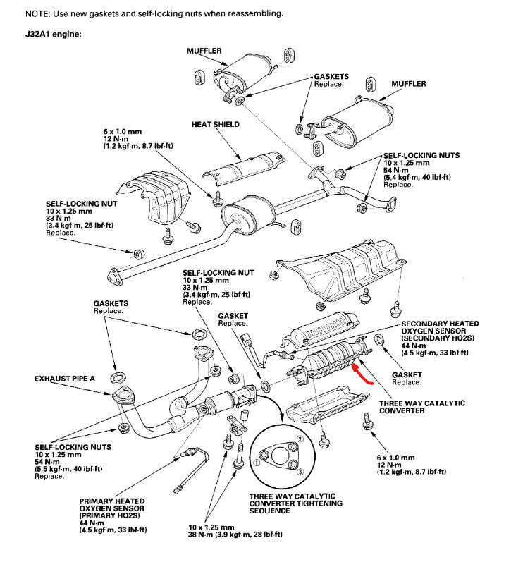How Many Catalytic Converters Does My Car Have?