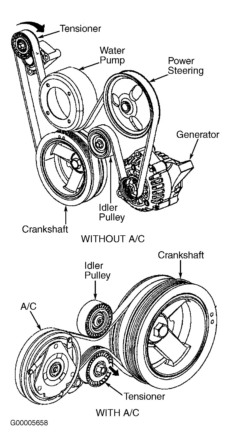Ls1 Engine Belt Diagram - Wiring Diagram Schemas