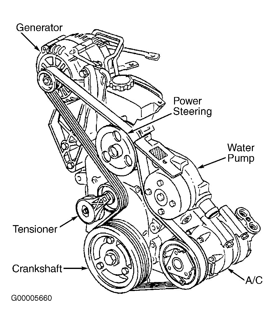 25 2004 Pontiac Grand Prix Belt Diagram Wiring Database 2020