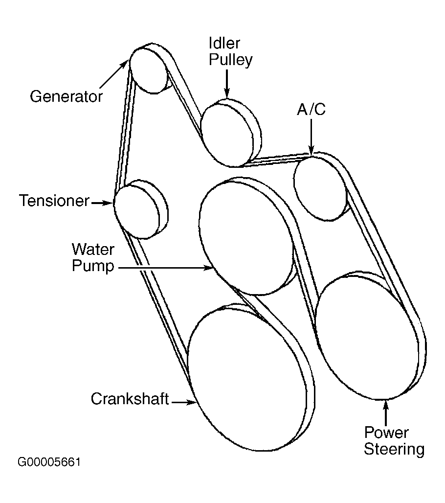 2014 Equinox Serpentine Belt Diagram