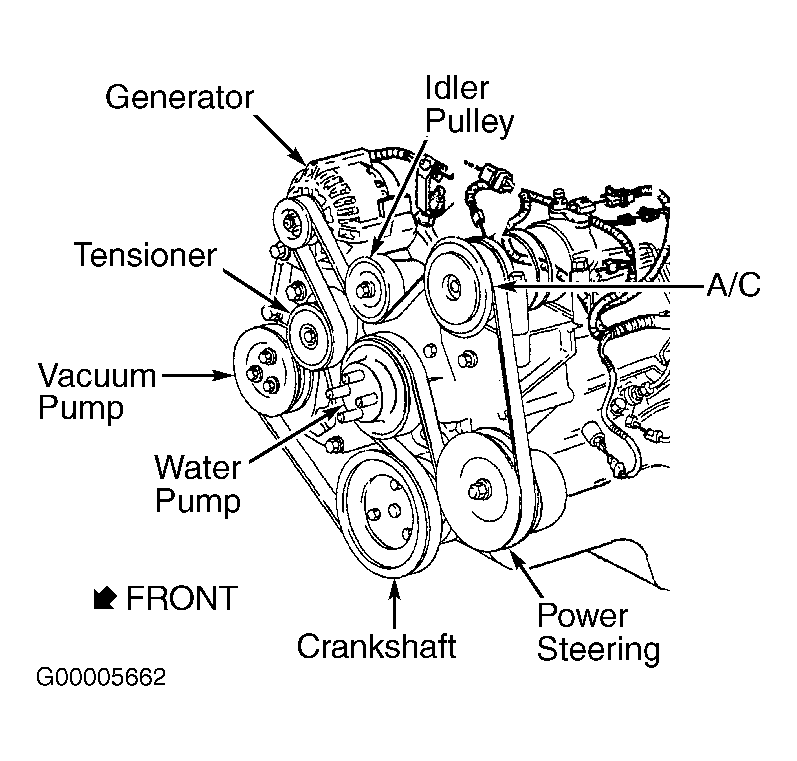 1999 Chevrolet Cavalier Serpentine Belt Routing and Timing Belt Diagrams