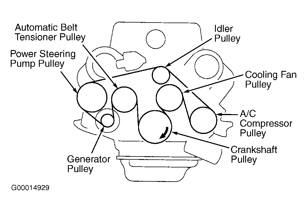 2002 Toyota Camry Serpentine Belt Routing and Timing Belt Diagrams