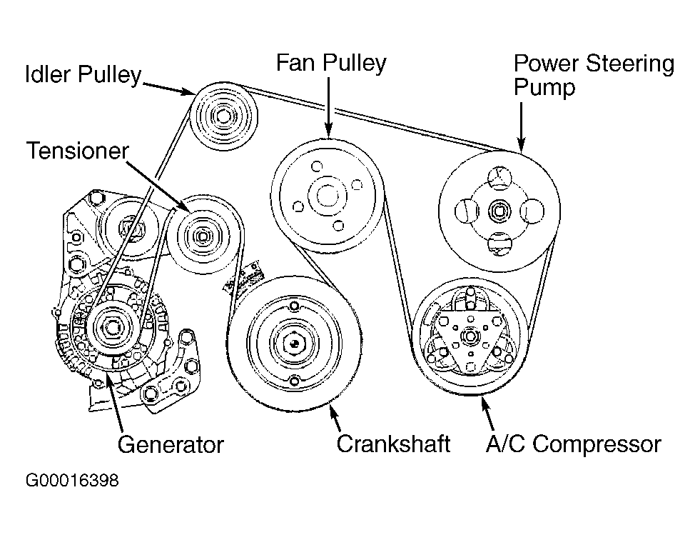 1999 Honda Passport Serpentine Belt Routing and Timing Belt Diagrams