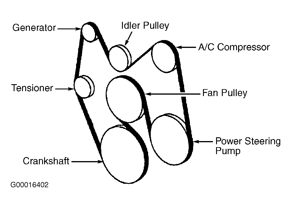 1999-Isuzu-Trooper-Serpentine-Belt-Routing-and-Timing-Belt-...
