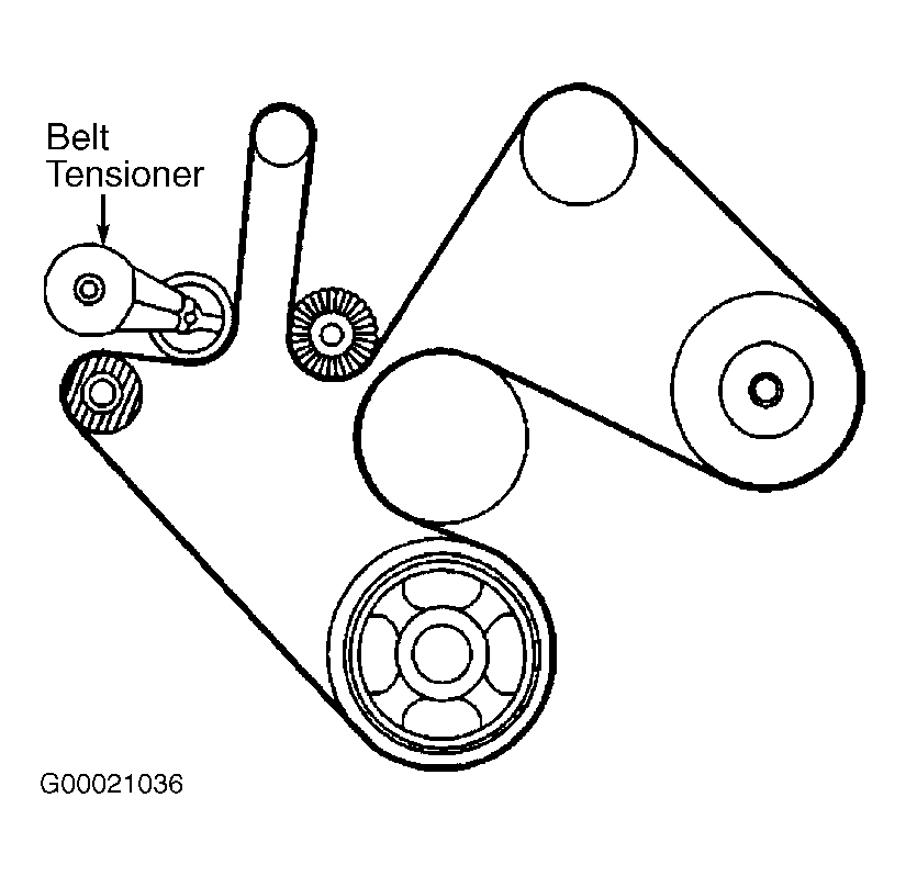 2001 Saturn L200 Serpentine Belt Routing And Timing Belt Diagrams