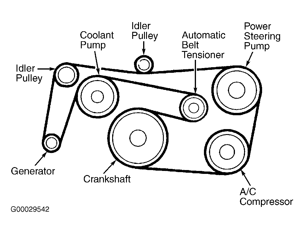 2002 Mercedes-Benz C240 Serpentine Belt Routing and Timing Belt Diagrams