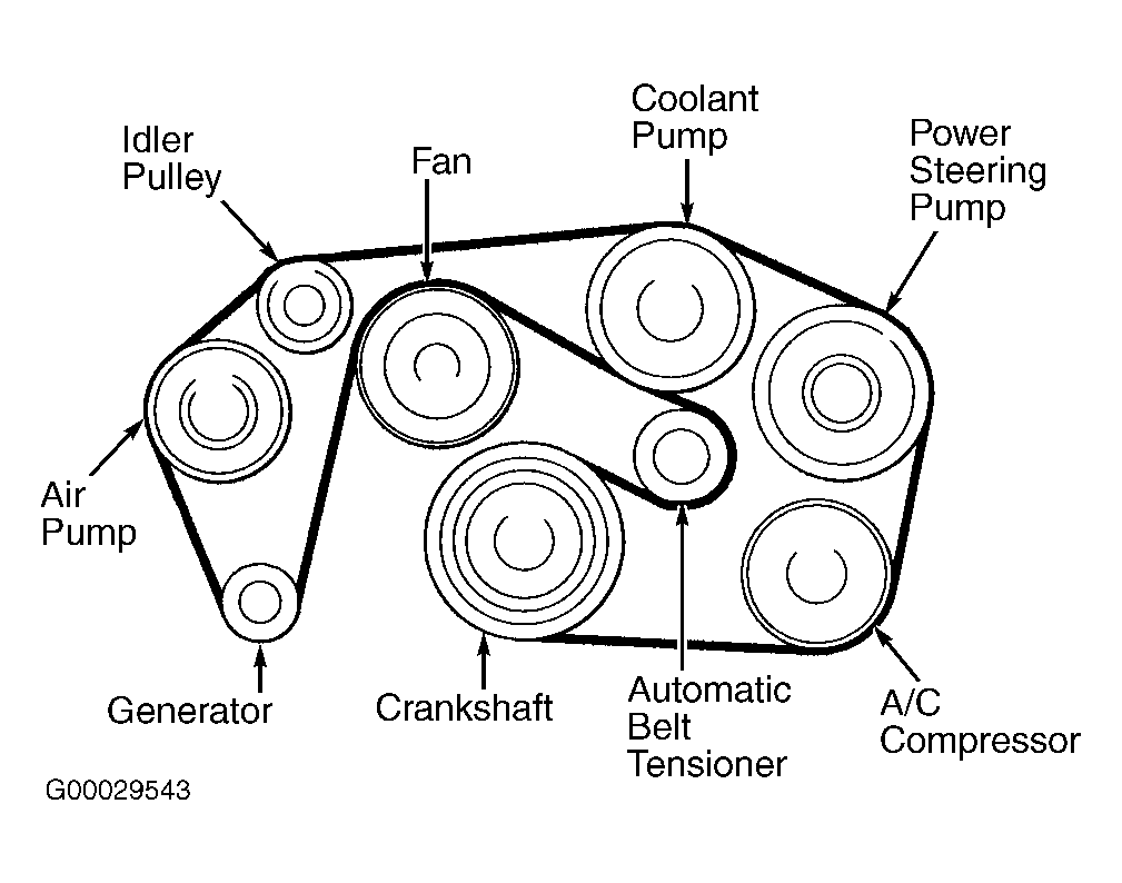 The Best 2003 Ml350 Serpentine Belt Diagram.