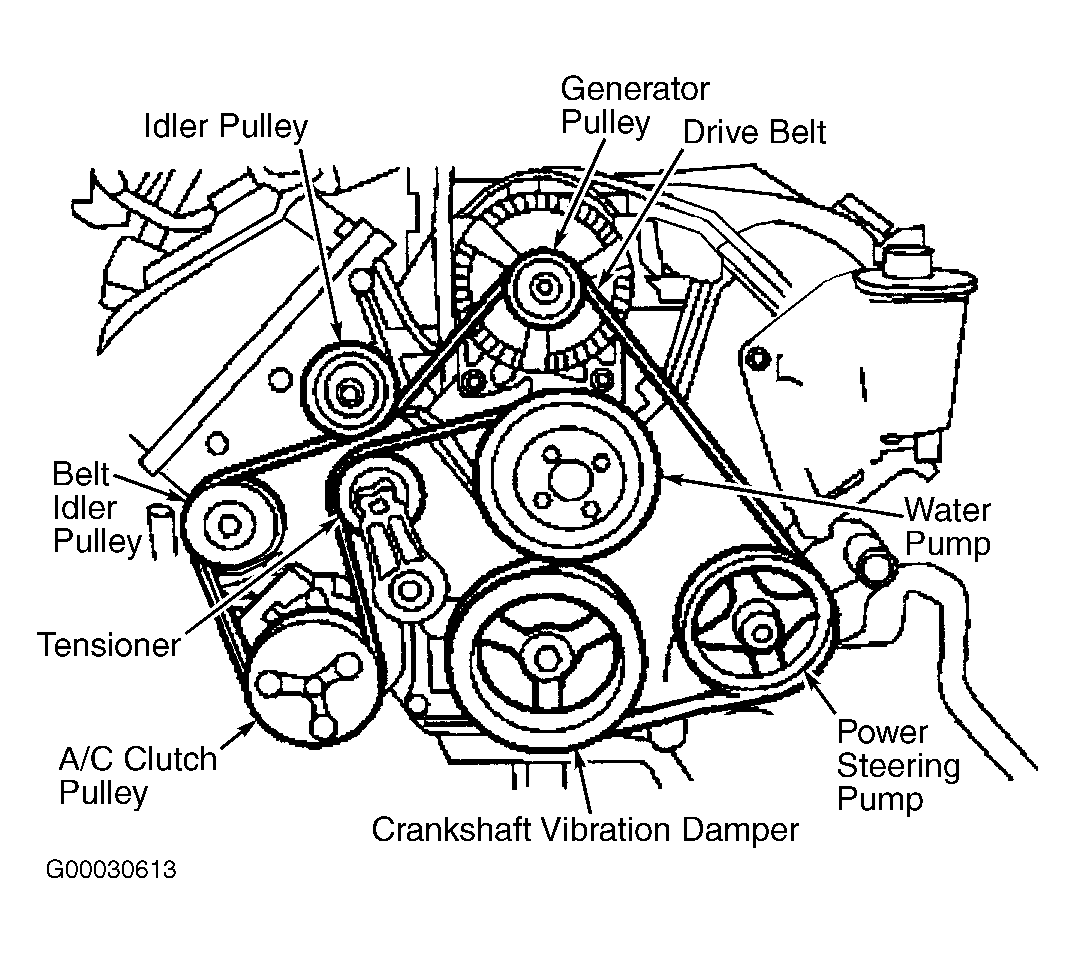 2002 Ford Escort Zx2 Serpentine Belt Diagram