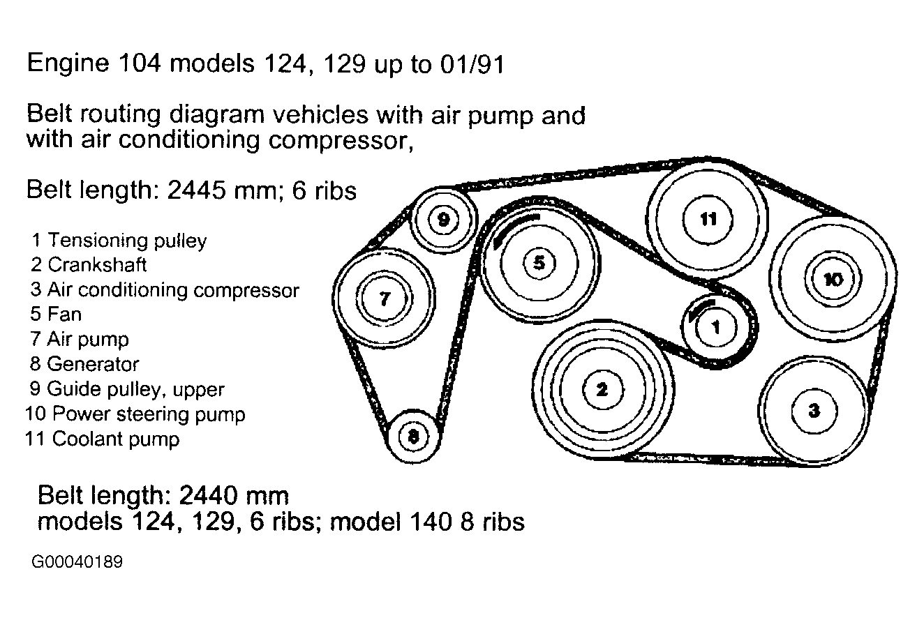 Mercedes Benz Serpentine Belt Diagram