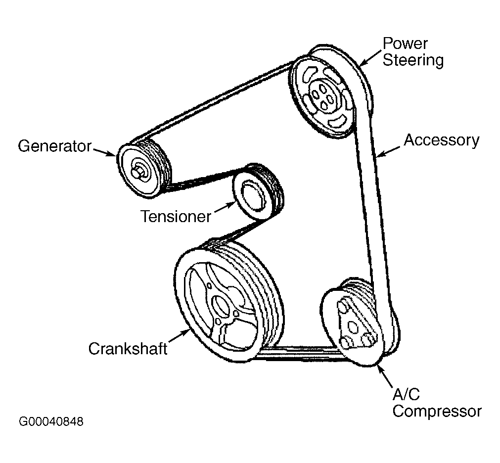 Wiring Diagram: 31 2000 Ford Focus Belt Diagram
