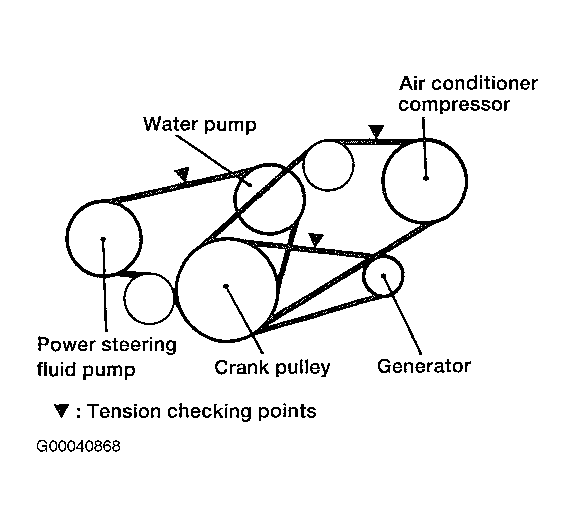 2001 Nissan Frontier Belt Diagram - Diagram Resource Gallery