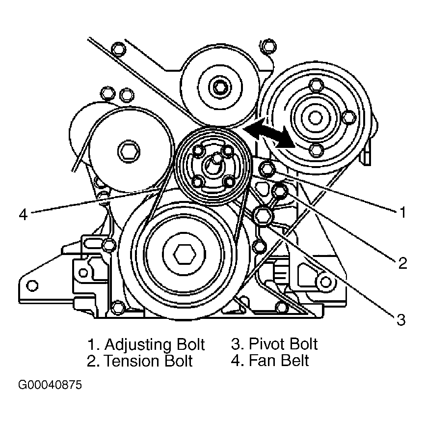 2003 Chevrolet Tracker Serpentine Belt Routing and Timing Belt Diagrams.