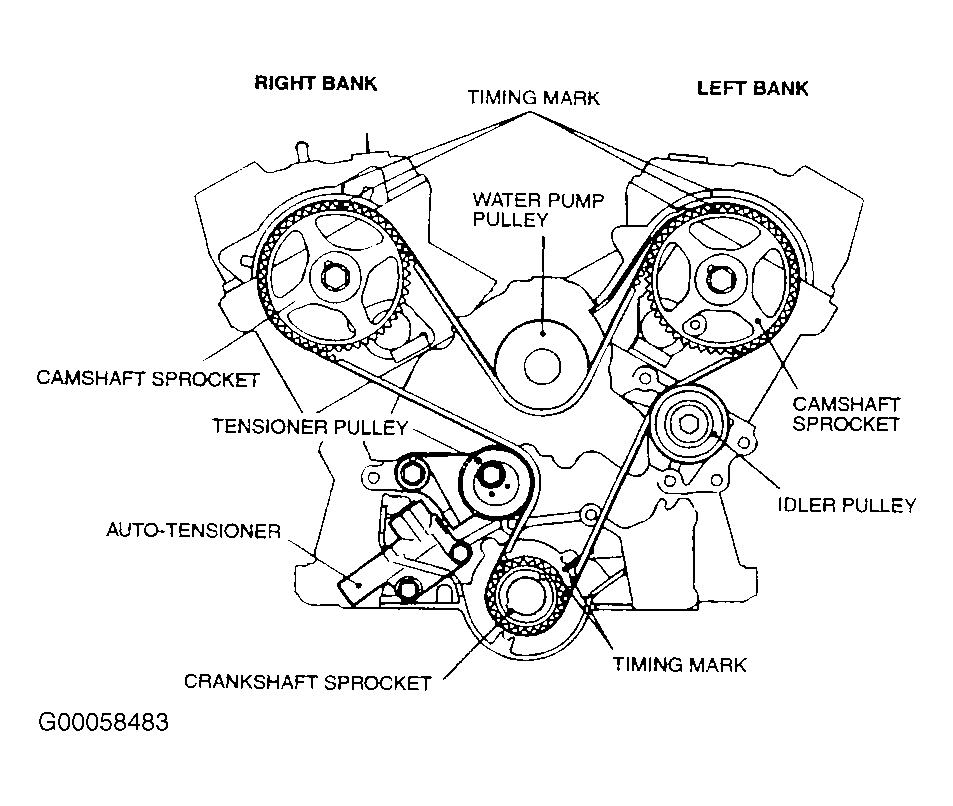 2000 Mitsubishi Pajero Engine Timing Chain Diagram