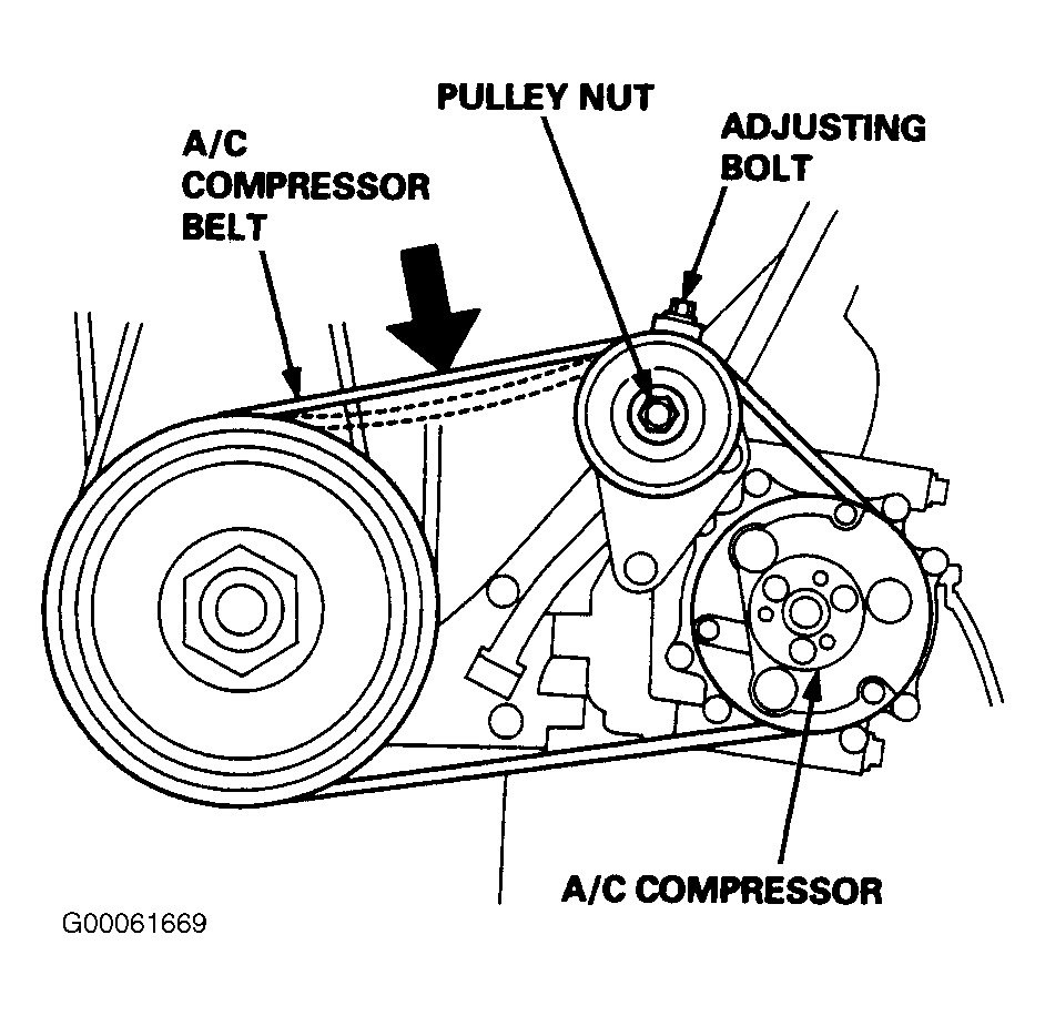 1998 Honda Odyssey Serpentine Belt Routing And Timing Belt