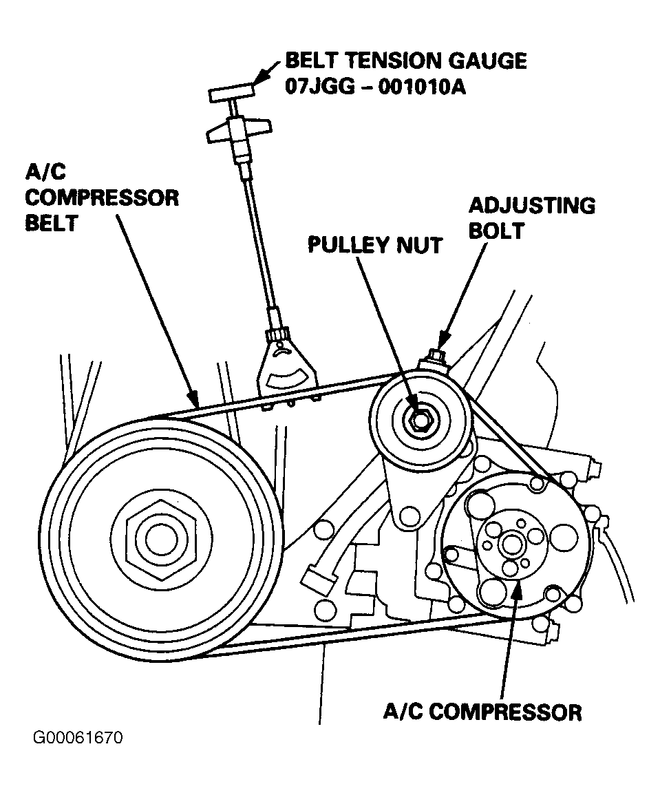 1998 Honda Civic Lx Fuse Box Diagram 1998 Honda Civic Lx Fuse Box Diagram