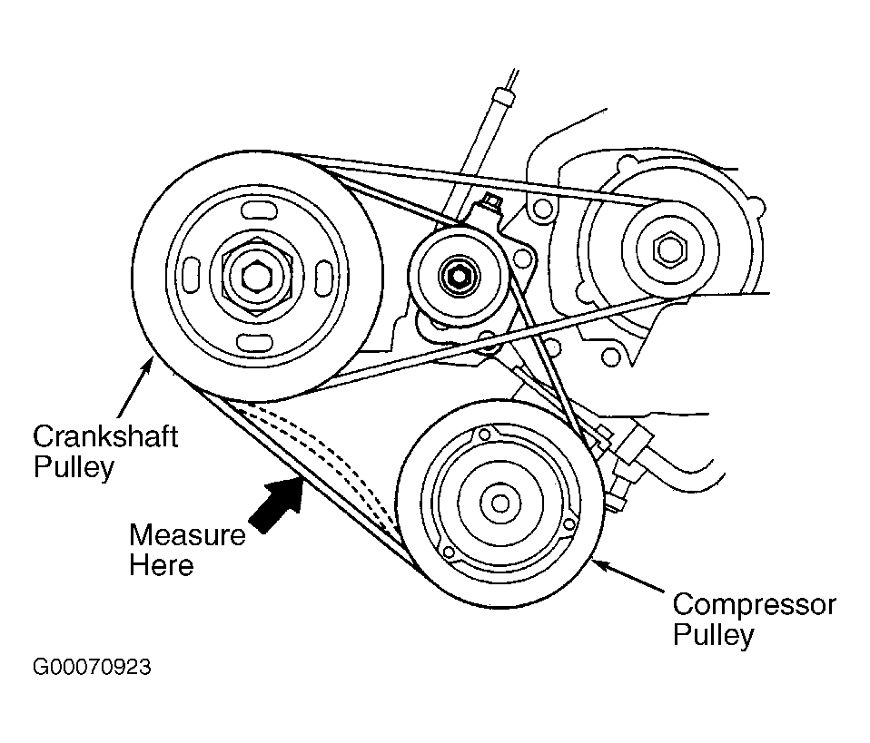 2002 Acura MDX Serpentine Belt Routing and Timing Belt Diagrams