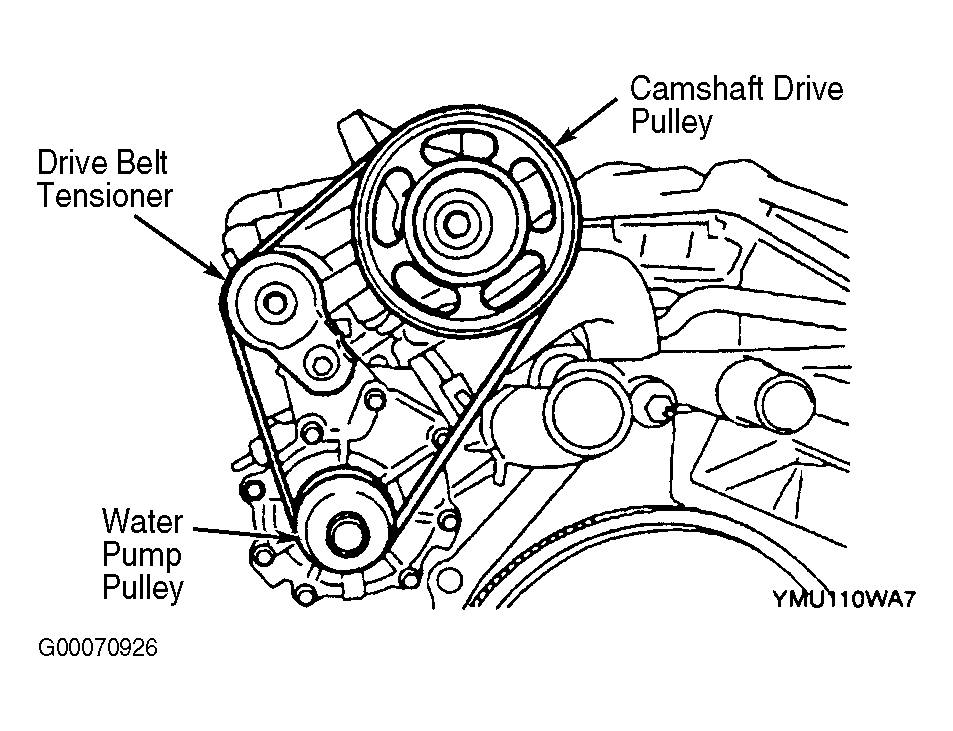 Mazda Mpv Wiring Diagram 2000