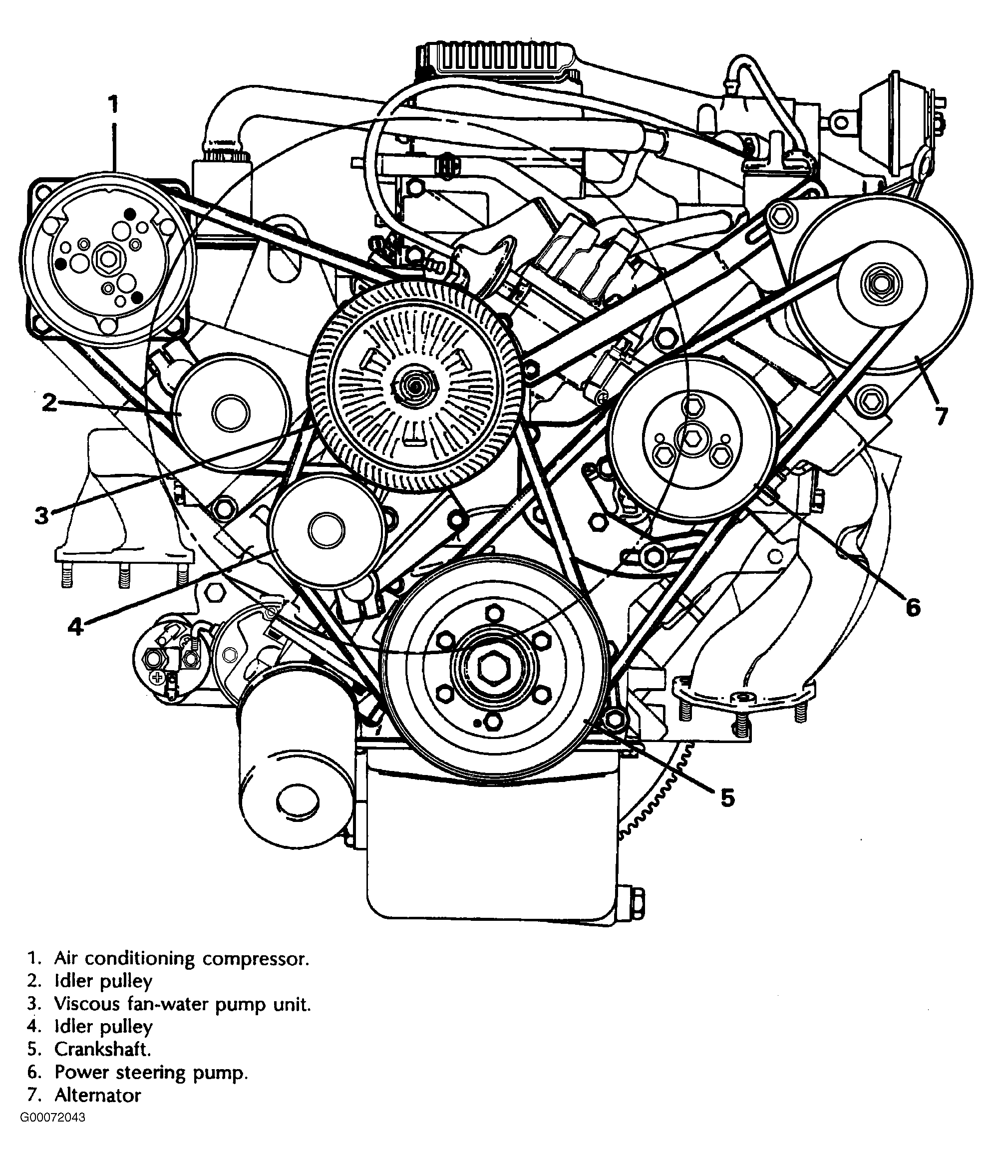 2006 Range Rover Engine Diagram