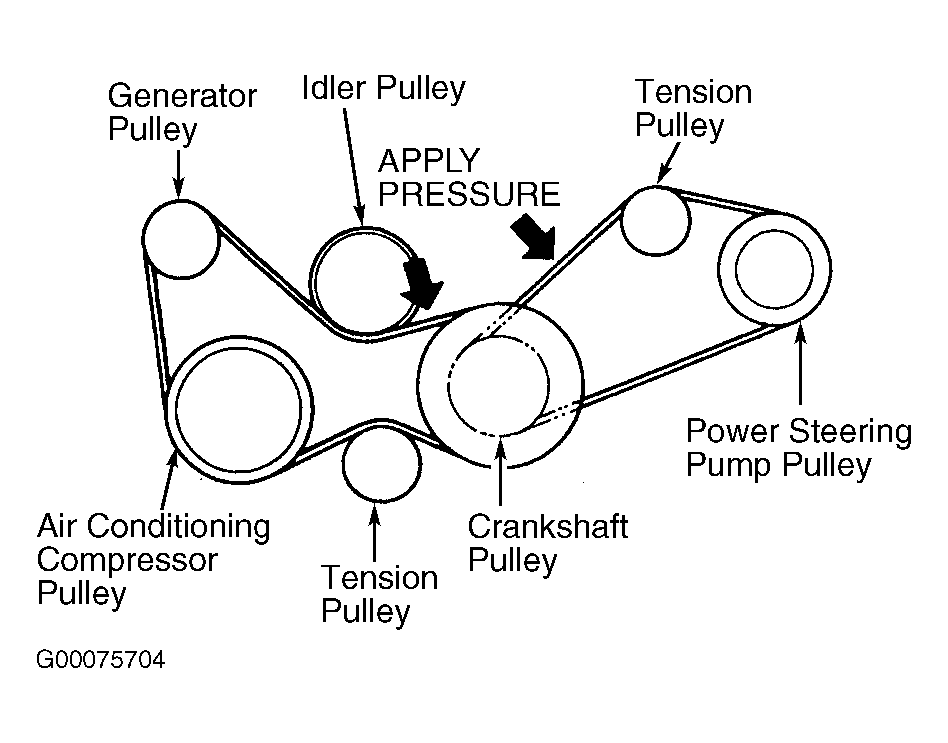 1998 Mitsubishi Eclipse Serpentine Belt Routing and Timing Belt Diagrams