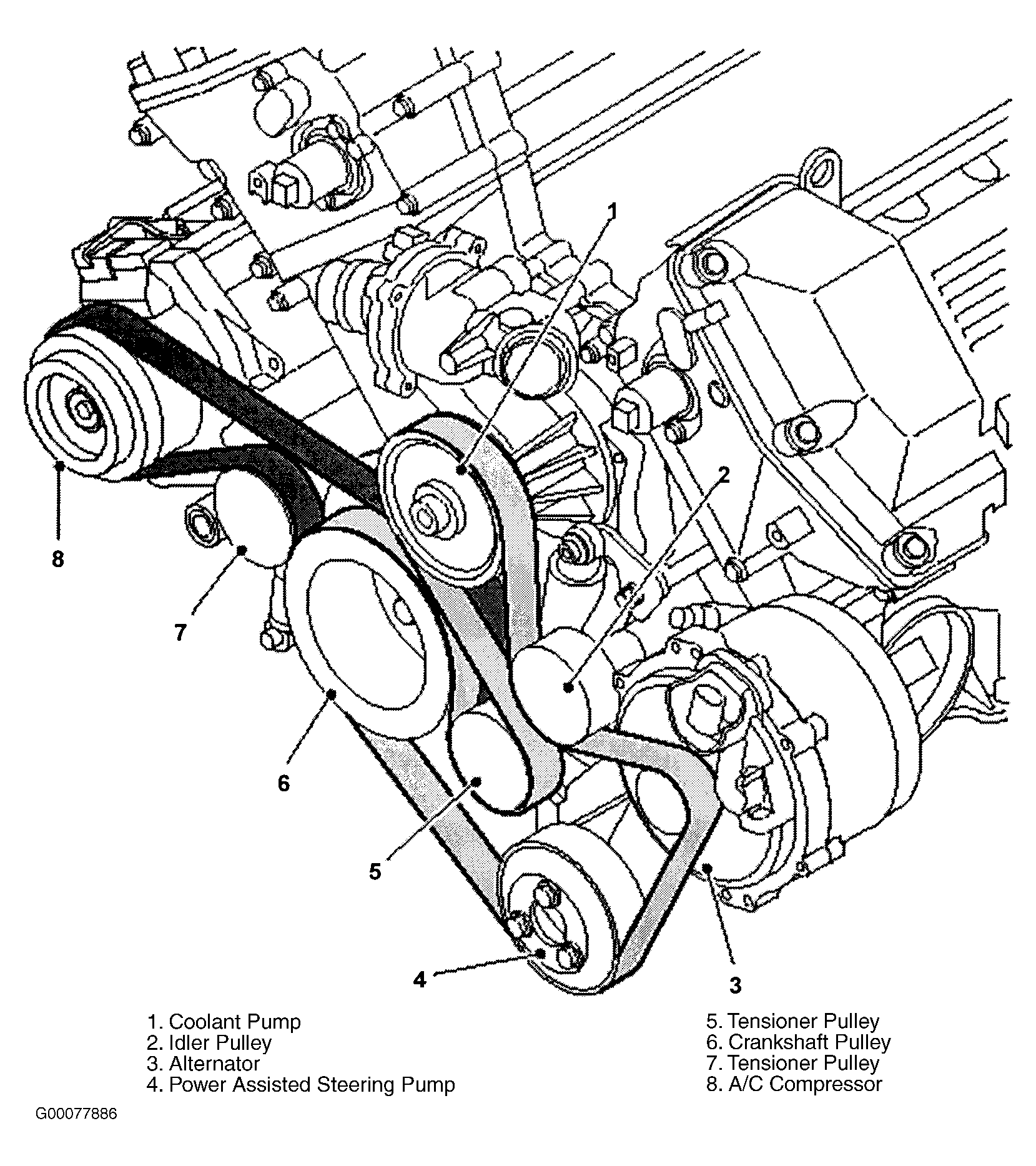 Land Rover Engine Belt Diagram 4