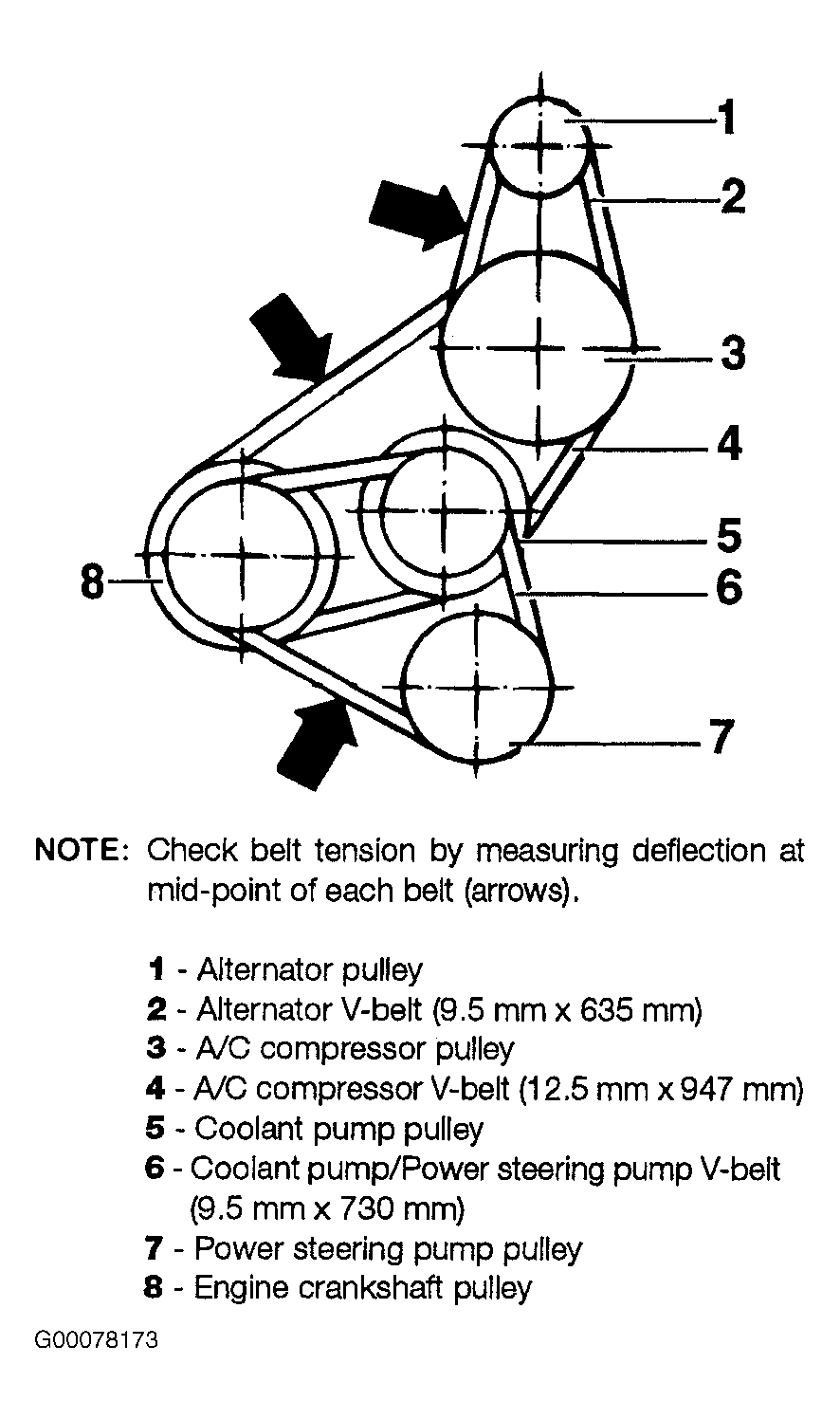 Ford Transit Serpentine Belt Diagram