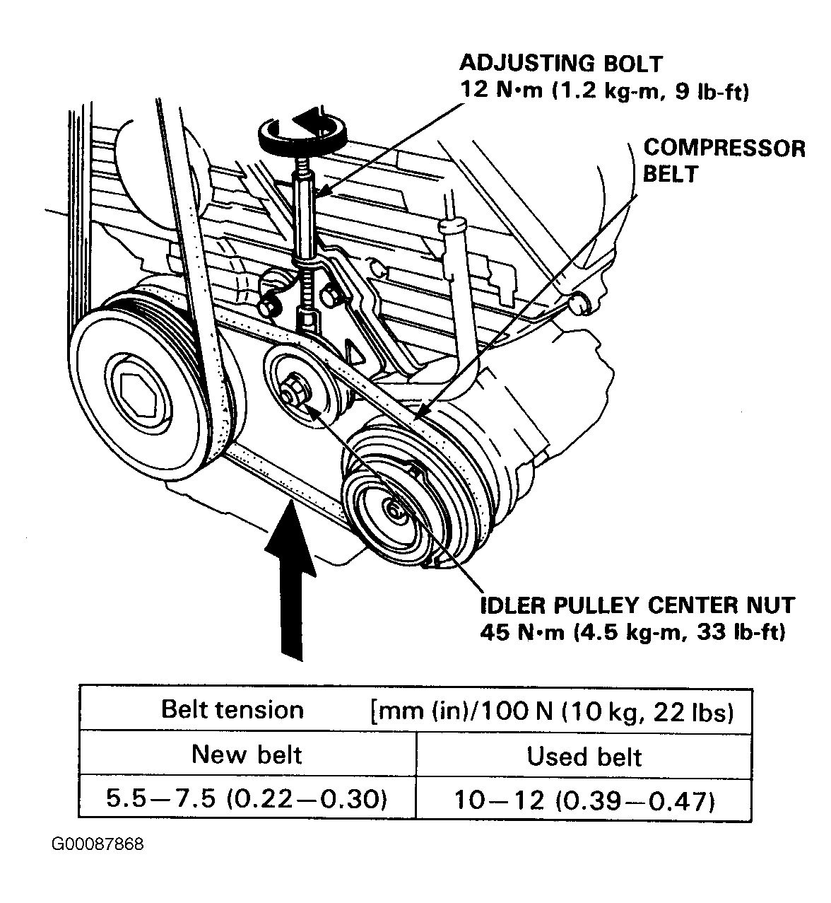 96 Acura 2 5 Engine Diagram - Wiring Diagram Networks