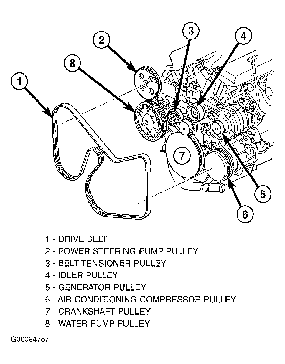 [DIAGRAM] Dodge 5 7 Hemi Serpentine Belt Diagram FULL Version HD
