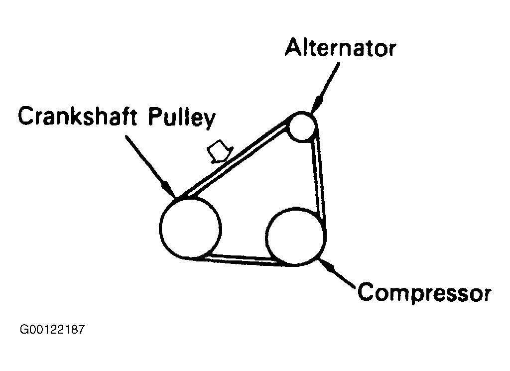 2000 Toyota Camry Serpentine Belt Routing and Timing Belt Diagrams